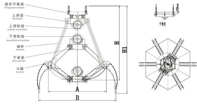 多瓣式機(jī)械設(shè)備抓斗結(jié)構(gòu)圖 多瓣式機(jī)械設(shè)備抓斗結(jié)構(gòu)圖